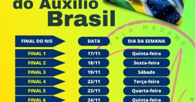 Auxílio Brasil começa a liberado para saque nesta quinta (17)